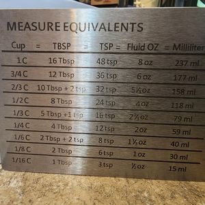 Magnetic measuring conversion chart